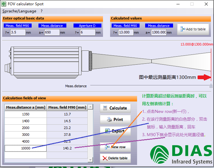 德國DIAS紅外測溫儀光斑計算圖示3